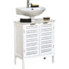 Meuble Sous Lavabo Blanc Miami -Promos Meubles Boutique meuble sous lavabo blanc miami
