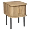 Table De Chevet 2 Portes Colva Atmosphera -Promos Meubles Boutique table de chevet 2 portes colva atmosphera